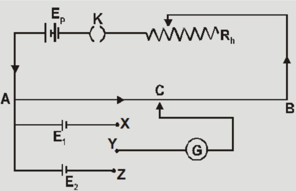 Circuit Diagram And Working Of Potentiometer - Circuit Diagram