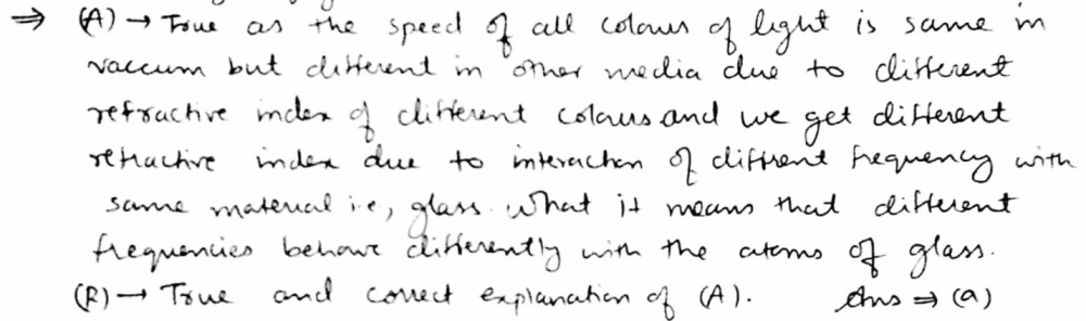 Assertion A The Speed Of Light In Glass Depends On Colour Of Light Reason R The Speed Of Light In Glass V G Frac C N G The Refractive Index N G Of Glass Is Different