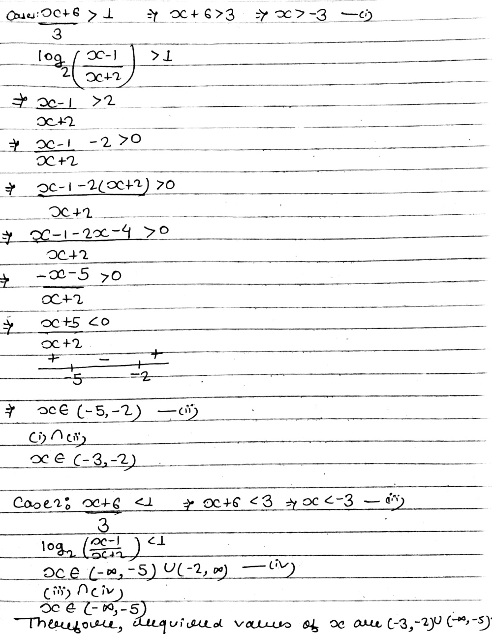 Find The Value Of X From The Given Equation Log Frac X 6 3 Left Lo G 2 Left Frac X 1 X 2 Right Right 0 Snapsolve