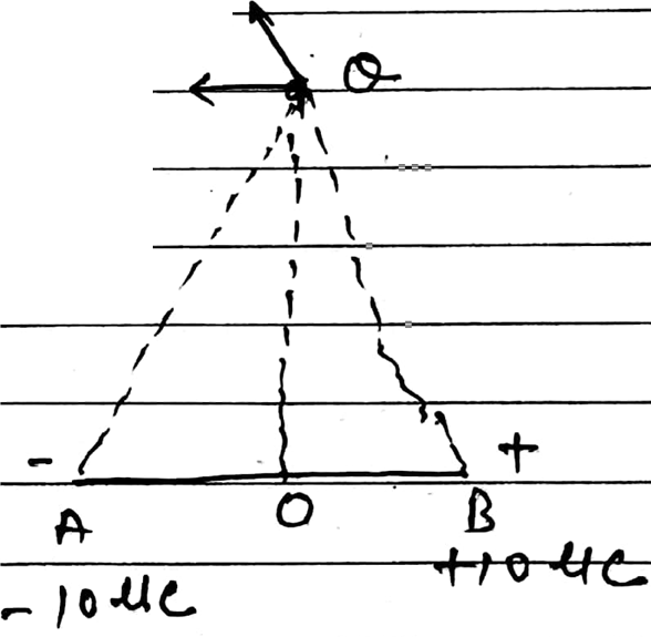 In Given Figures Op Oq 15 Cm Oa Ob 2 5 Mm Magnitudes Of Electric Field At P And Q Are Respectively A 2 6times 10 5 N C 2 6times 10 5 N Cb 1 3times 10 5 N C