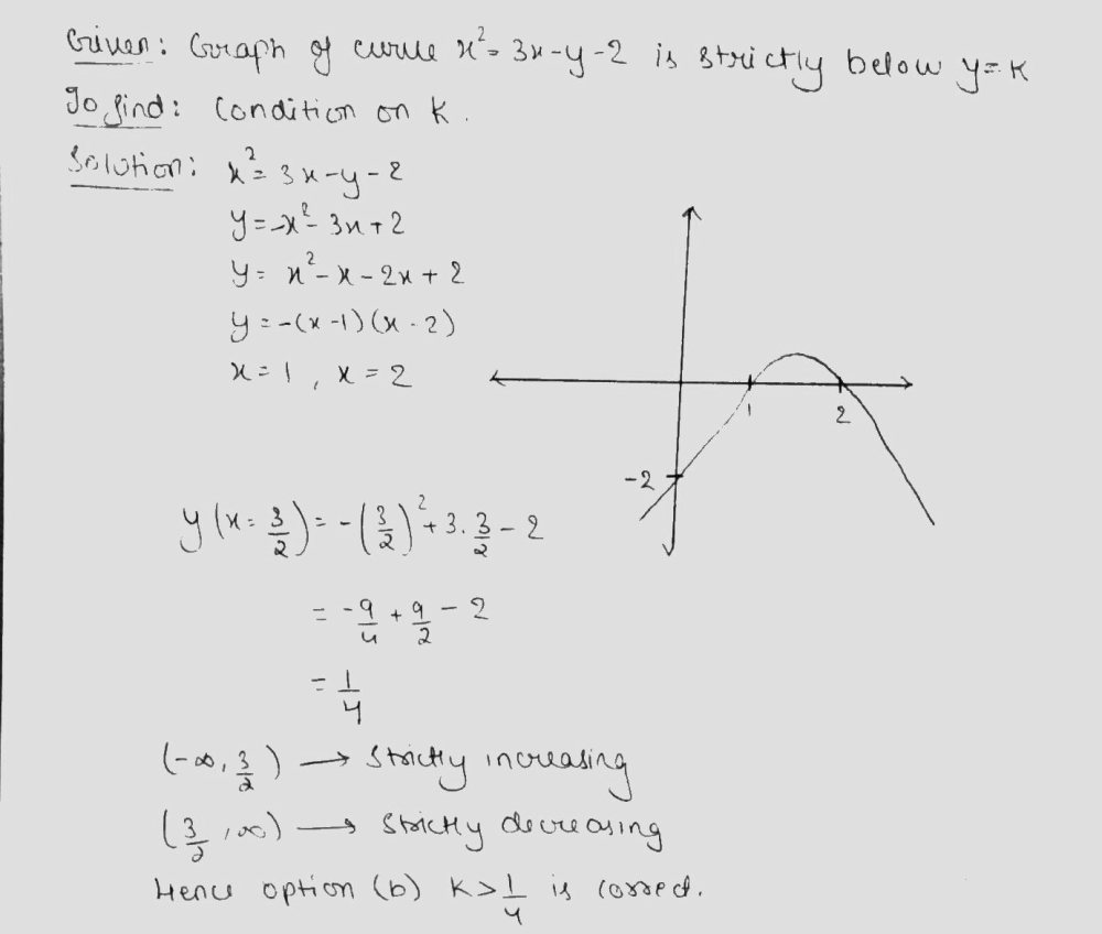 The Graph Of Curve X 2 3x Y 2 Is Strictly Below The Line Y K Then A 2lt Klt 4b Kgt Frac 1 4 C K Frac 1 4 D Klt 1 Or Kgt 0 Snapsolve