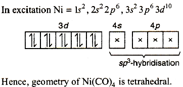 The Geometries Of Ni Left Coright 4 And Left Ni Left Pp H 3 Right 2 C L 2 Right Are Snapsolve