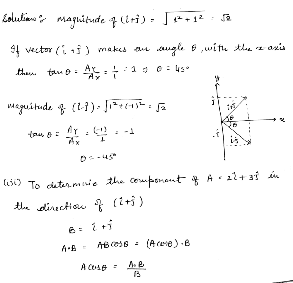 I And J Are Unit Vectors Along X Y Axes What Is The Magnitude And Direction Of Vectors Widehat I Widehat J Widehat I Widehat J What Are The Components Of A