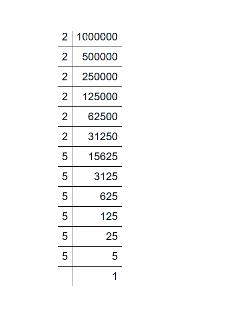 Find The Cube Root Of 1000000 Snapsolve