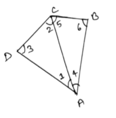 Take Any Quadrilaterals Say Abcd Divide It Into Two Triangles By Drawing A Diagonal You Get Six Angles 1 2 3 4 5 6 Use The Angle Sum Property Of A Triangle