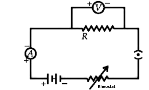 State In Brief The Meaning Of A Variable Resistor Draw A Circuit Diagram To Illustrate Its Function Specially In The Study Of Variation In Current With The Potential Difference Across A Resistor