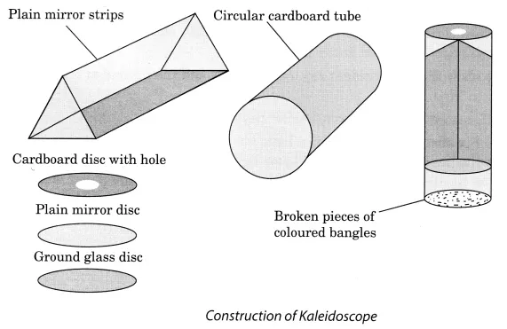 Describe the construction of a kaleidoscope. | Snapsolve