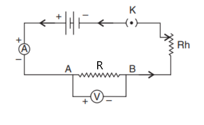 Draw A Circuit Diagram For The Verification Of Ohm S Law - Circuit Diagram