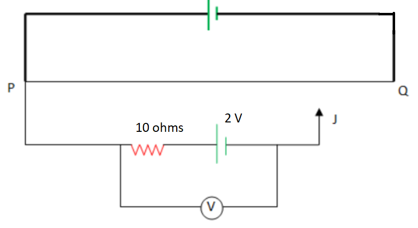 The Length Of A Potentiometer Wire Is 600 Cm And It Carries A Current Of 40 Ma For A Cell Of Emf 2 V And Internal Resistance 10 W The Null Point