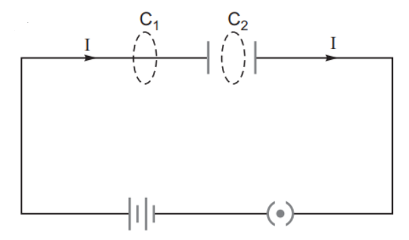 Solved: What is displacement current ? Show that the conduction current ...