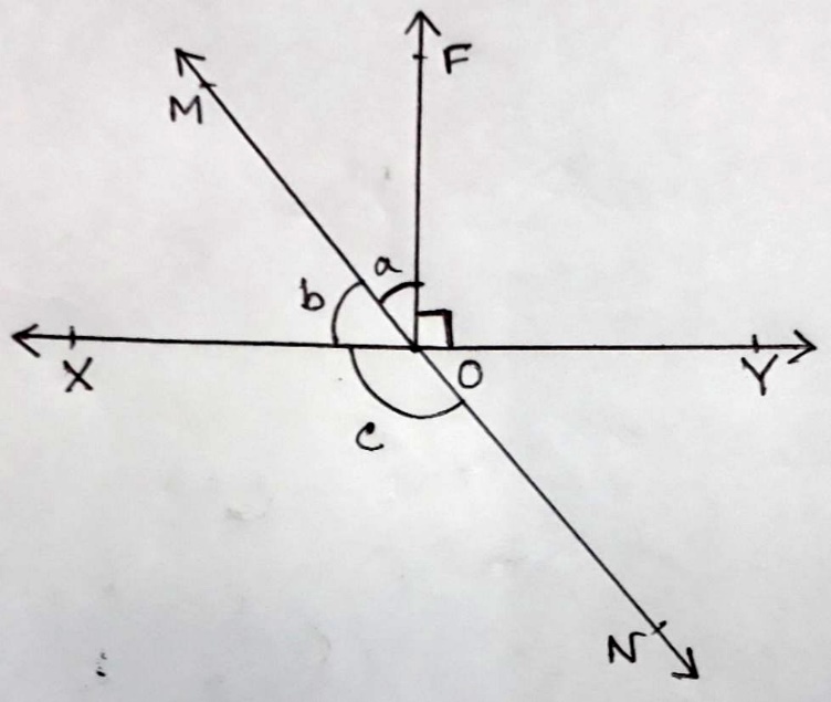 Frac 9 11 Frac 2 3 Frac 3 4 Snapsolve
