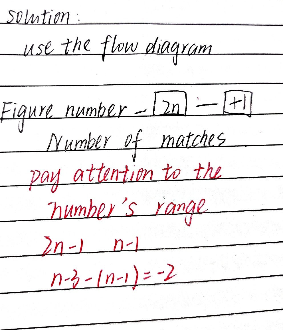 vii complete the flow diagram below and use it to gauthmath