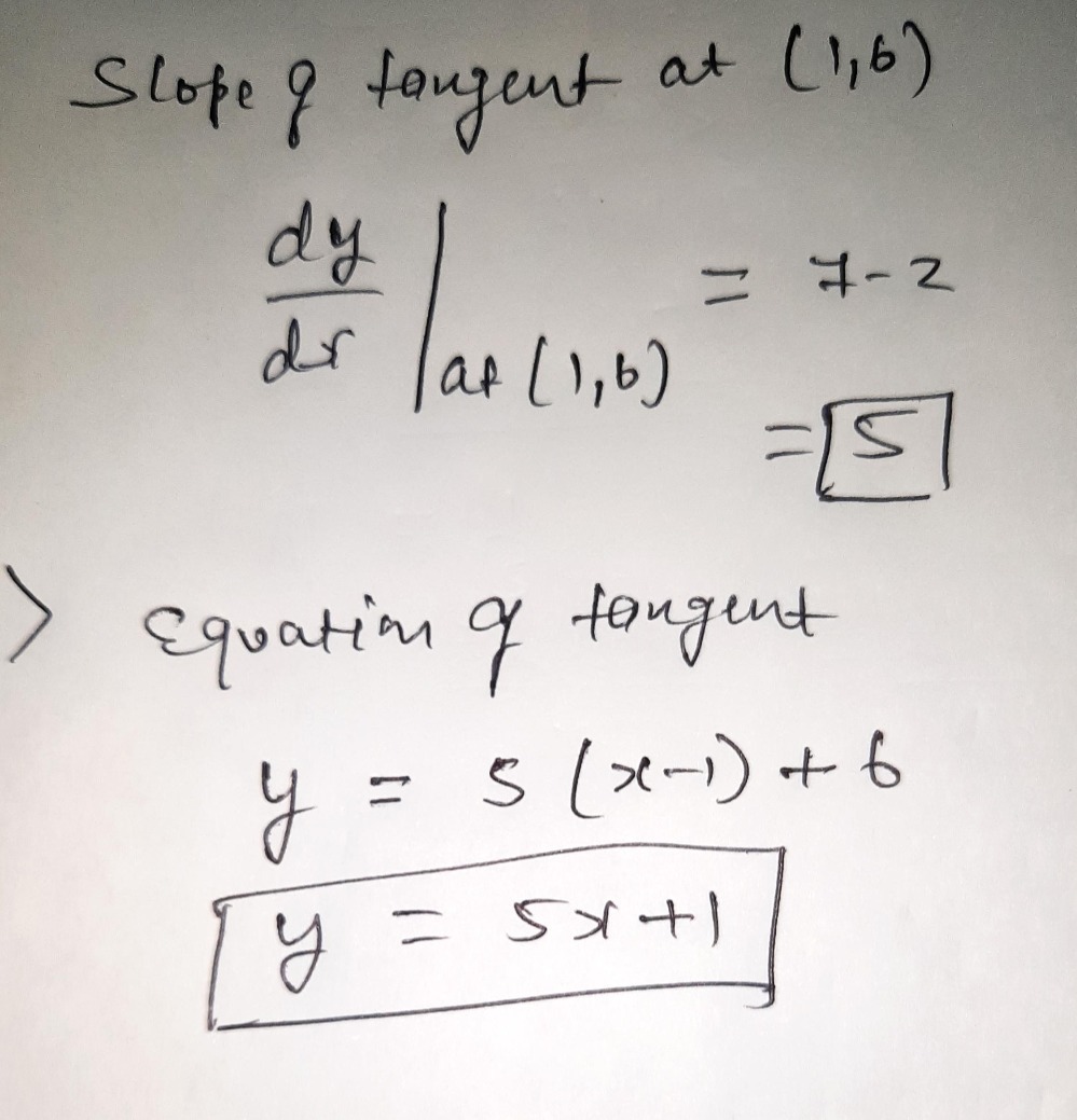 Consider The Parabola Y 7x X2 A Find The Slope Of Gauthmath