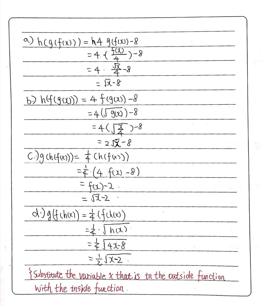 If Fx Square Root Of X Gx X 4 And Hx 4x 8 F Gauthmath