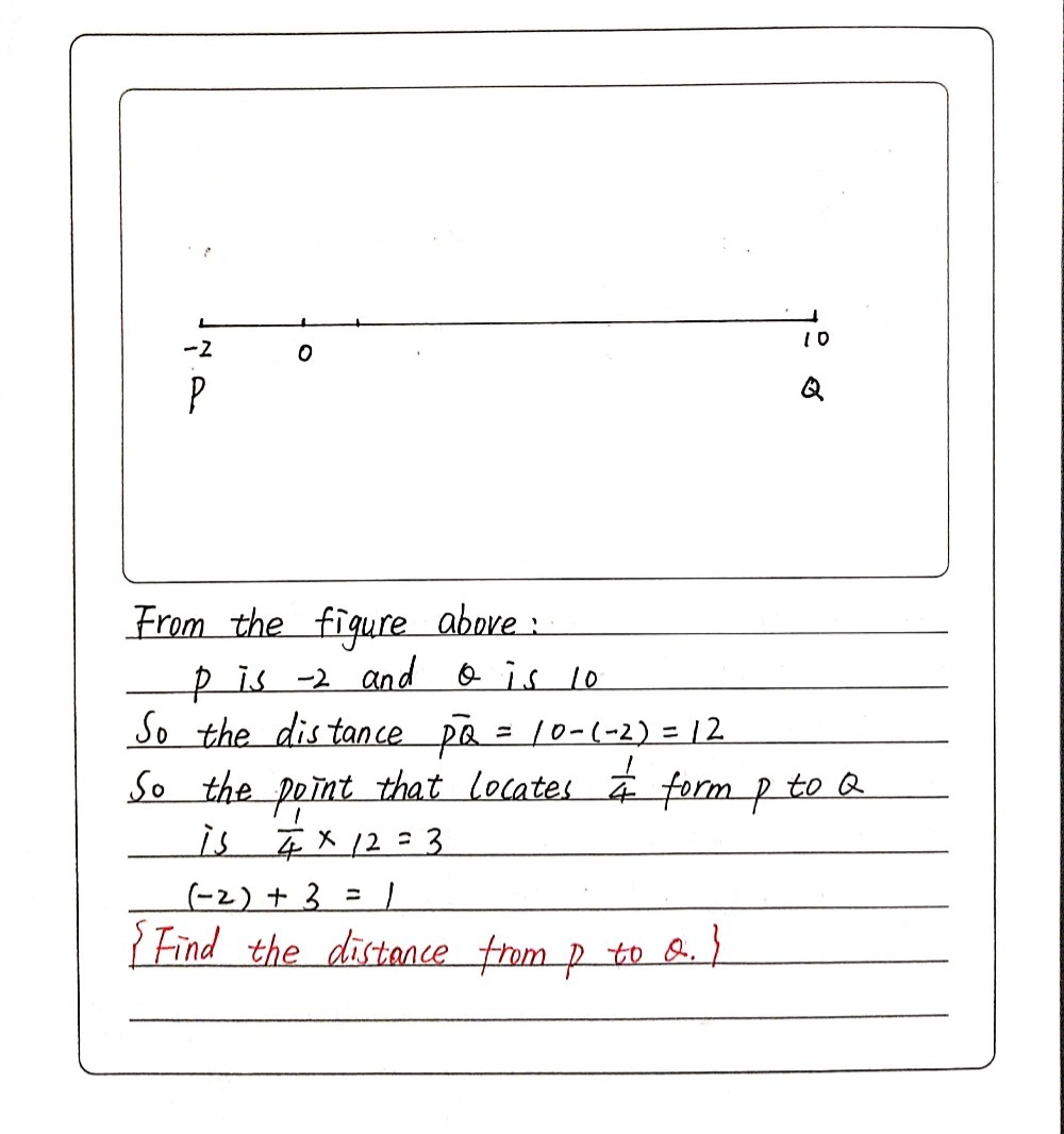 On A Number Line If Point P Has Coordinate 2 Gauthmath