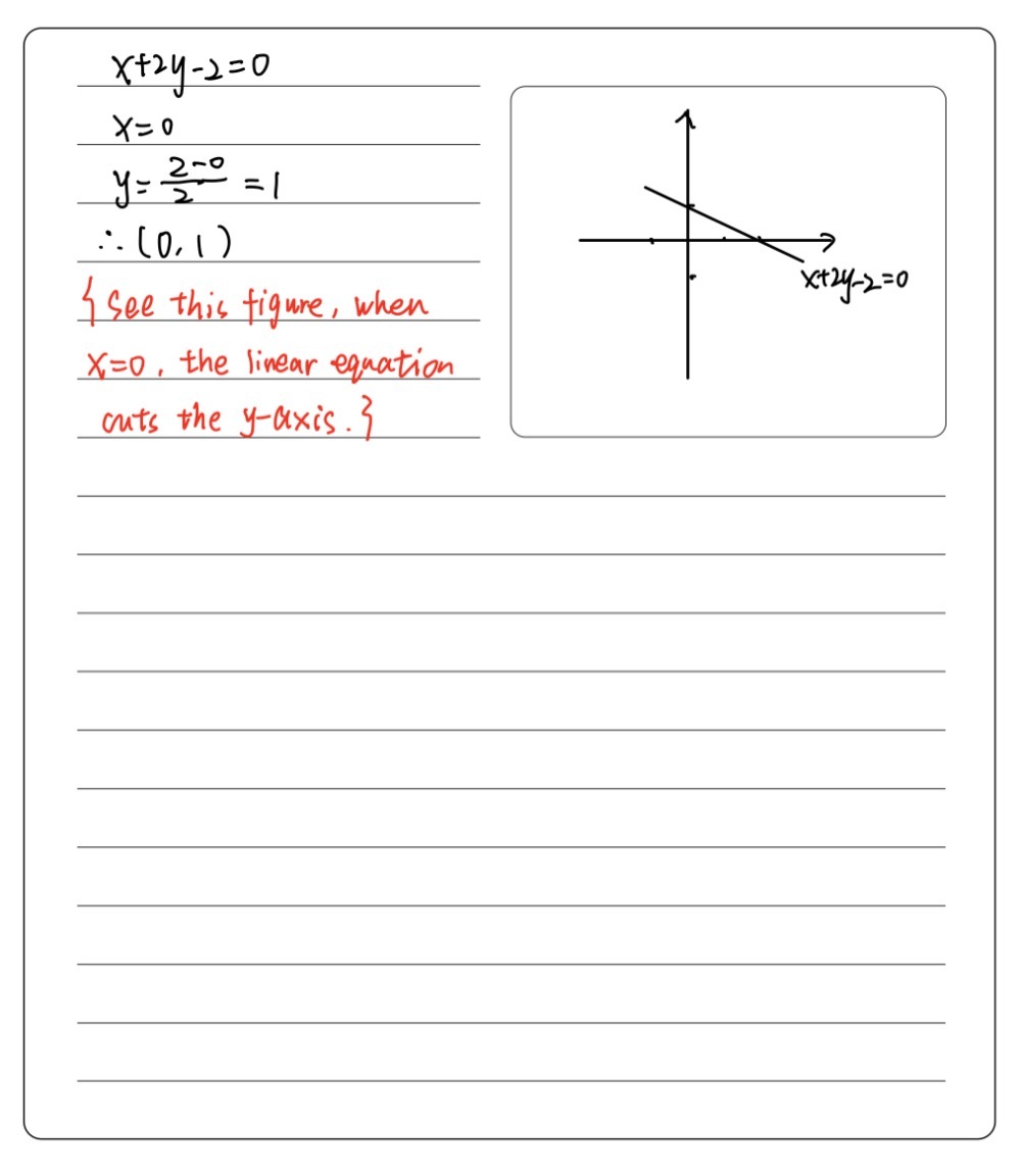 6 The Graph Of Linearequation X 2y 2 Cuts The Y Gauthmath