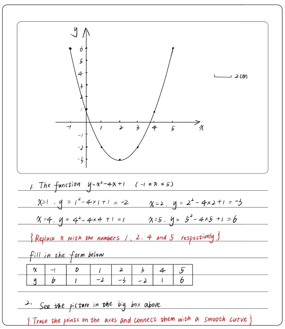 19 Marks 2 Given The Function Y X2 4x 1 For 1 Gauthmath