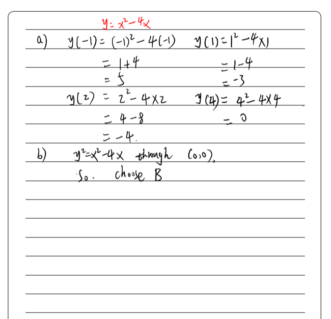 A Complete The Table Of Values For Y X2 4x B Which Gauthmath A Complete The Table Of Values For Y X2 4x B Which Gauthmath