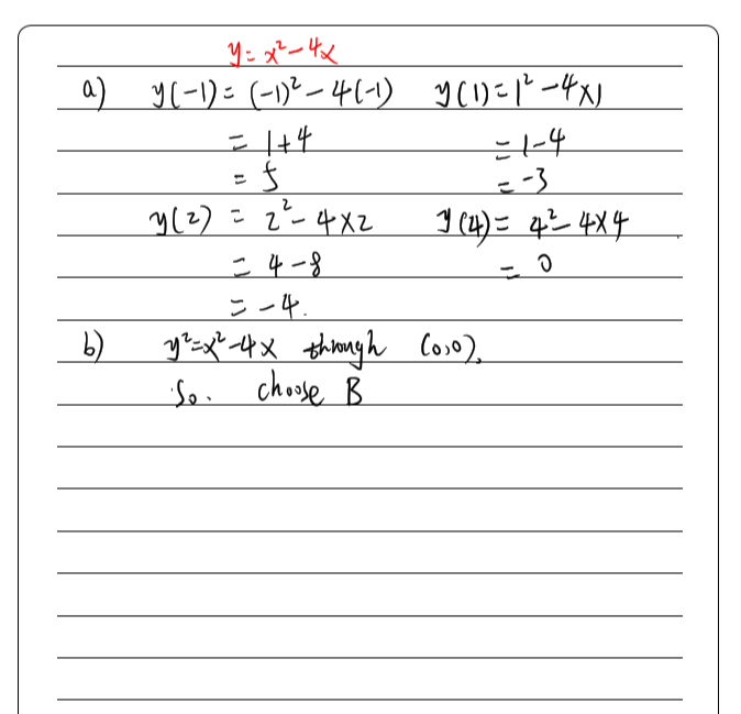 A Complete The Table Of Values For Y X2 4x B Which Gauthmath