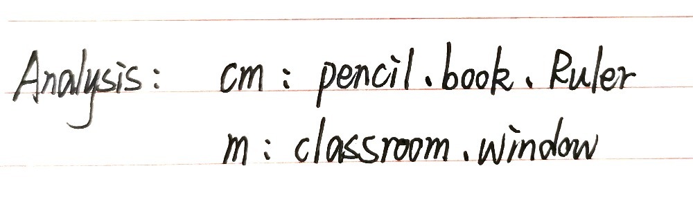 I Write Cm3 Or M3 1 Classroom 2 Pencil 3 Win Gauthmath