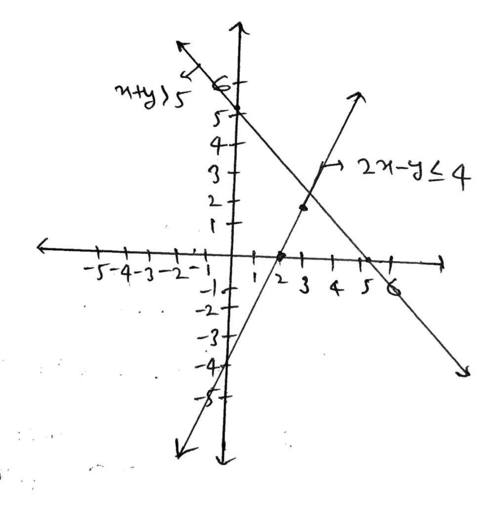 Graph Each Given System And Name Three Solutions Gauthmath