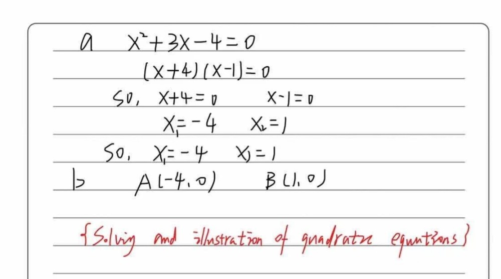 The Figure To The Right Shows The Graph Of Y X2 3x Gauthmath