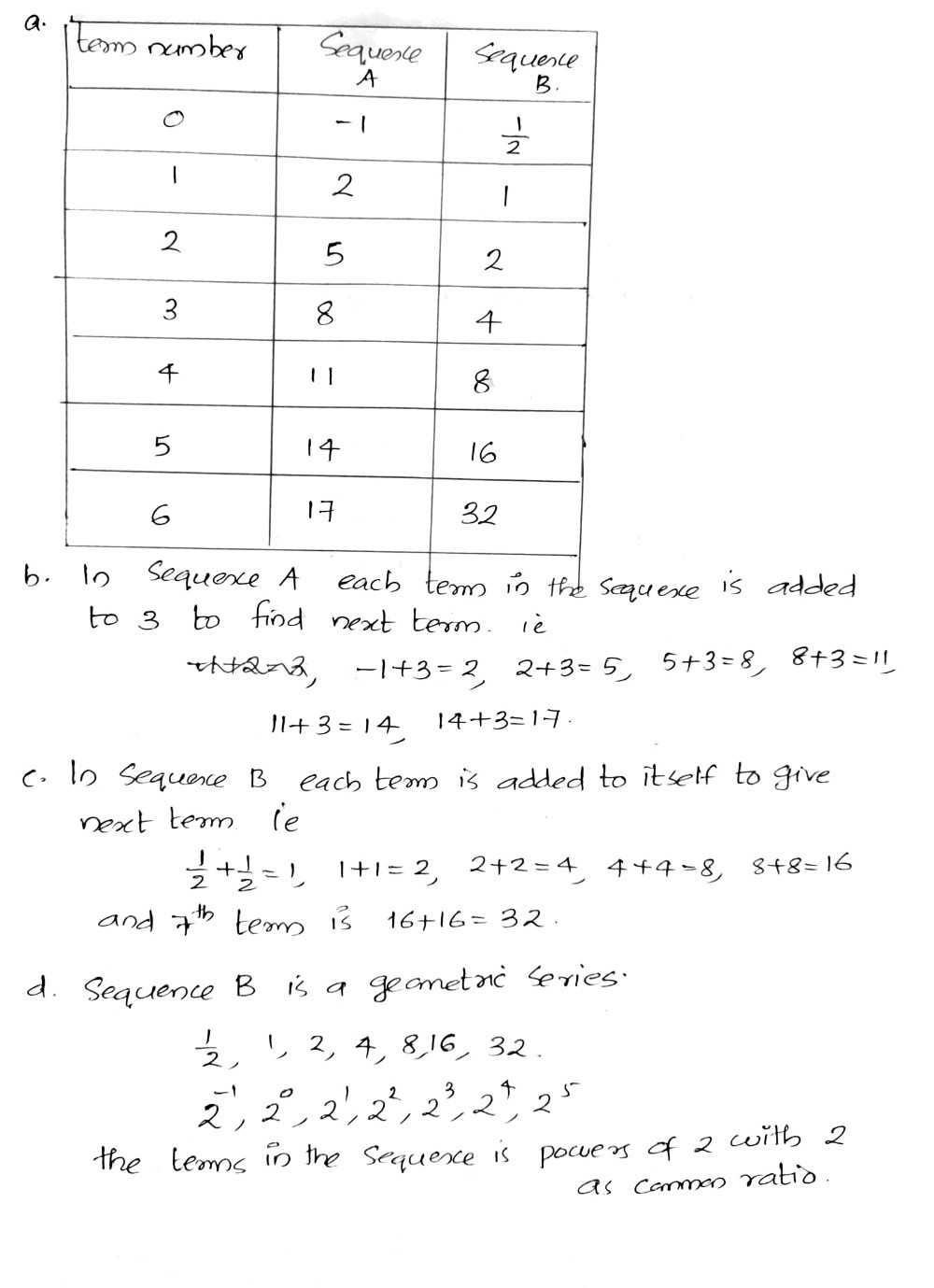 Solved: Here is the graph of two sequences. a. Complete the table for ...