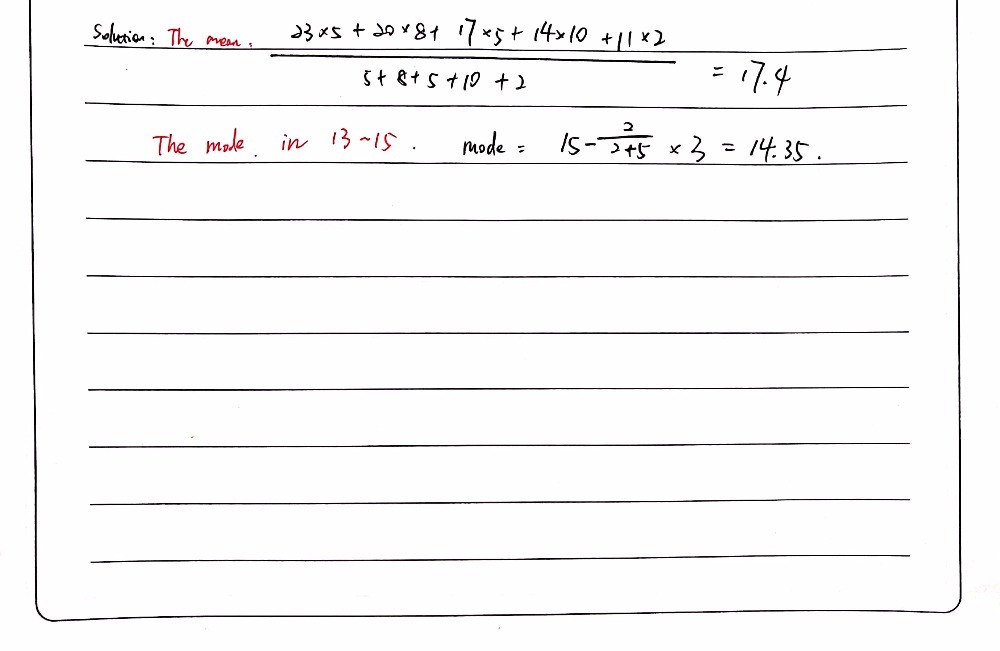 4 5 Below Is The Frequency Distribution Of The S Gauthmath 4 5 Below Is The Frequency Distribution Of The S Gauthmath