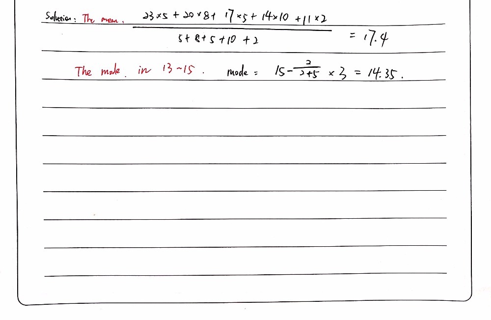 4 5 Below Is The Frequency Distribution Of The S Gauthmath