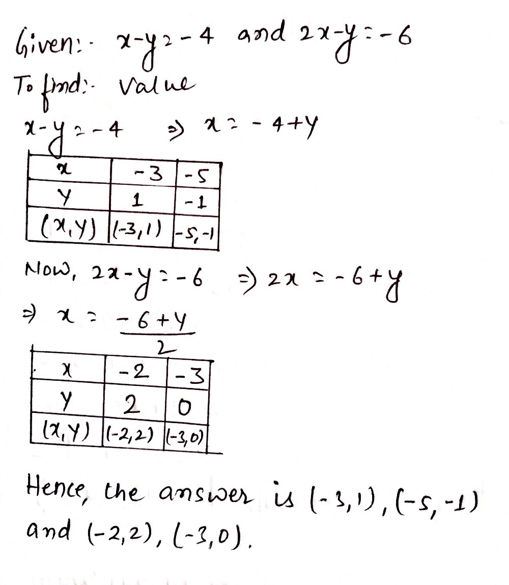 A X Y 4 2x Y 6 X Y 4 2x Y 6 Gauthmath