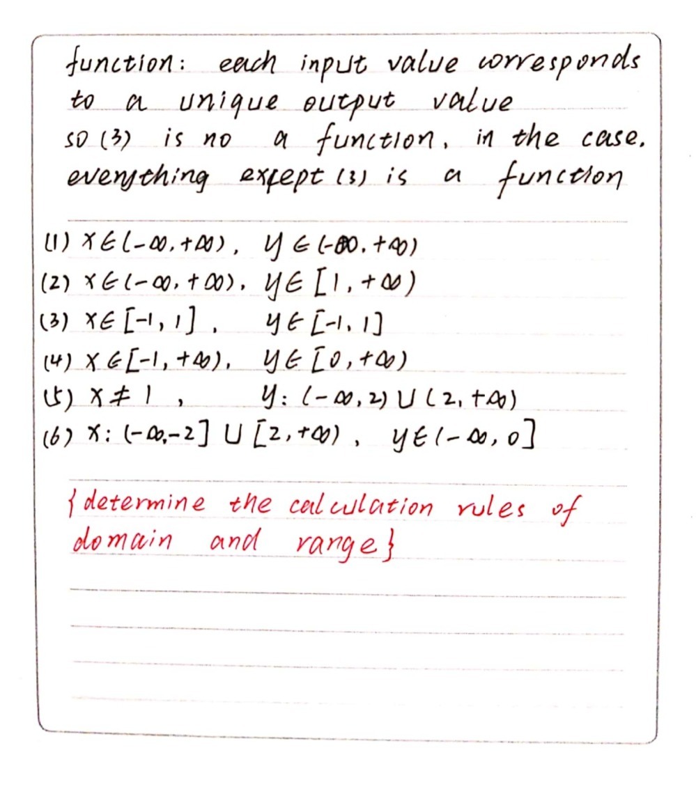 I Which Of The Following Represents A Function Gauthmath