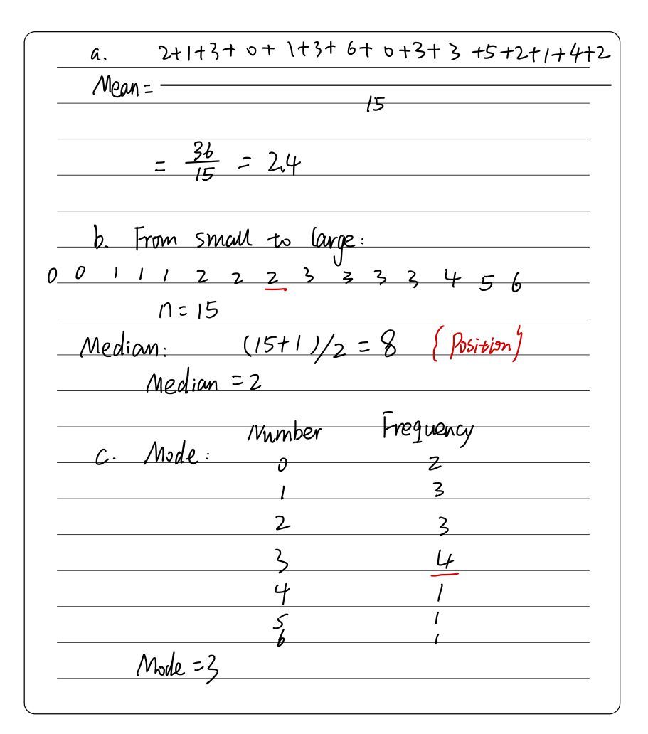 The number of incorrect answers on a true-false - Gauthmath