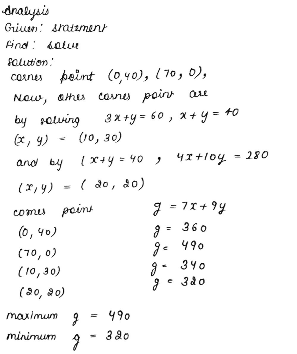 The Graph Of The Feasible Region Is Shown G 7x 9y Gauthmath