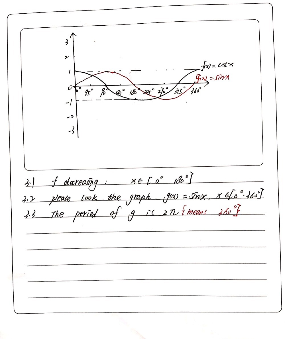 In The Diagram Below The Graph Of Fx Cos X Is Dra Gauthmath In The Diagram Below The Graph Of Fx Cos X Is Dra Gauthmath