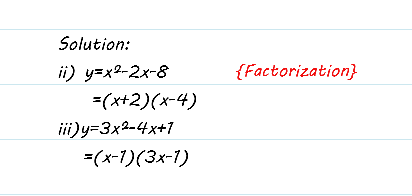 Air Graph On The Graph Pap 1 Y X2 2x 8 Ii Y 3x Gauthmath