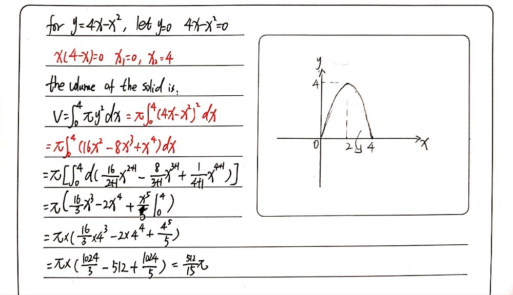 Q1 The Region Bounded By The Parabola Y 4x X2 And Gauthmath