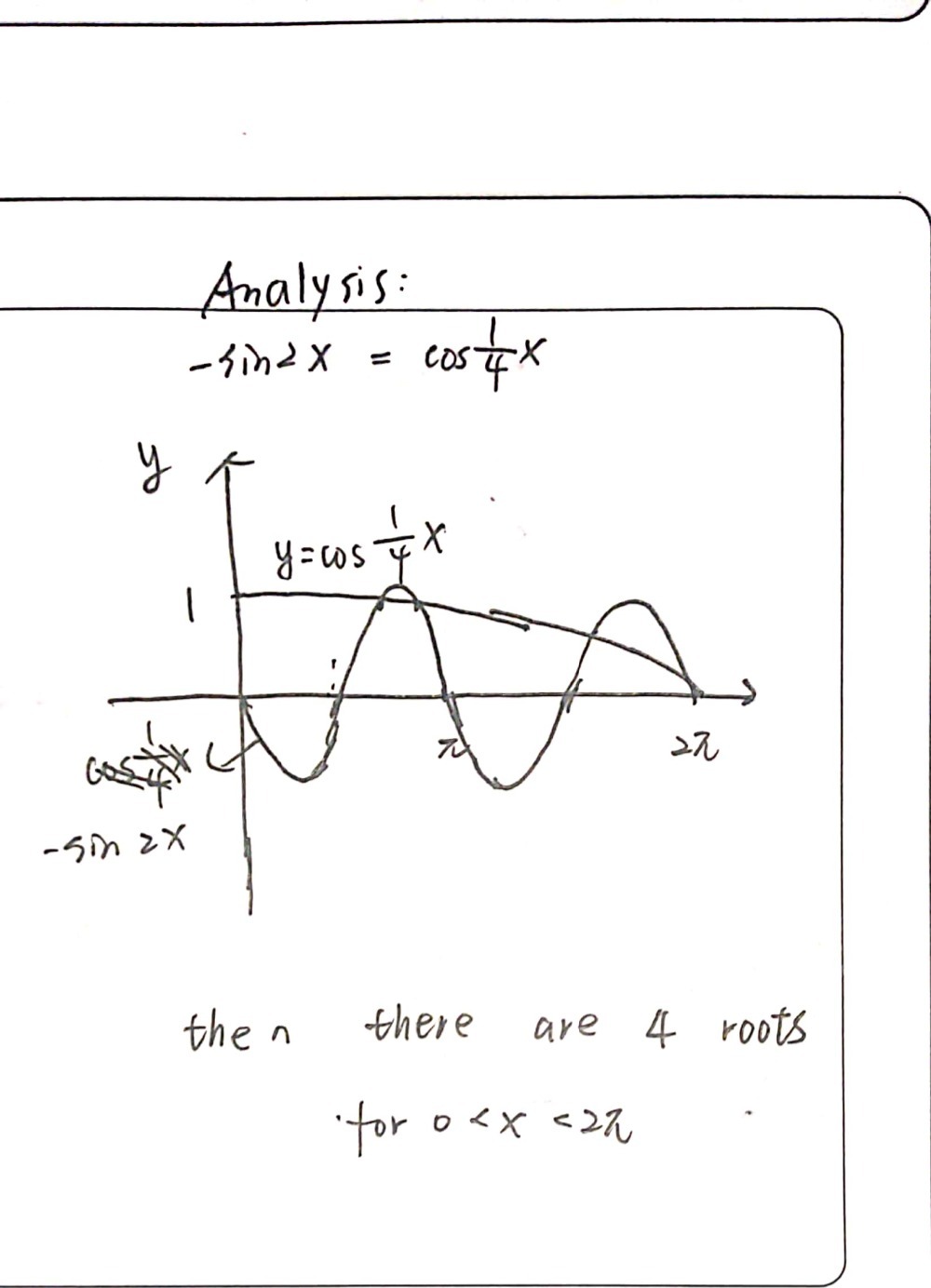 Y Sin 2x And Y Cos 1 4 X For The Domain 0 Q X Gauthmath Y Sin 2x And Y Cos 1 4 X For The Domain 0 Q X Gauthmath