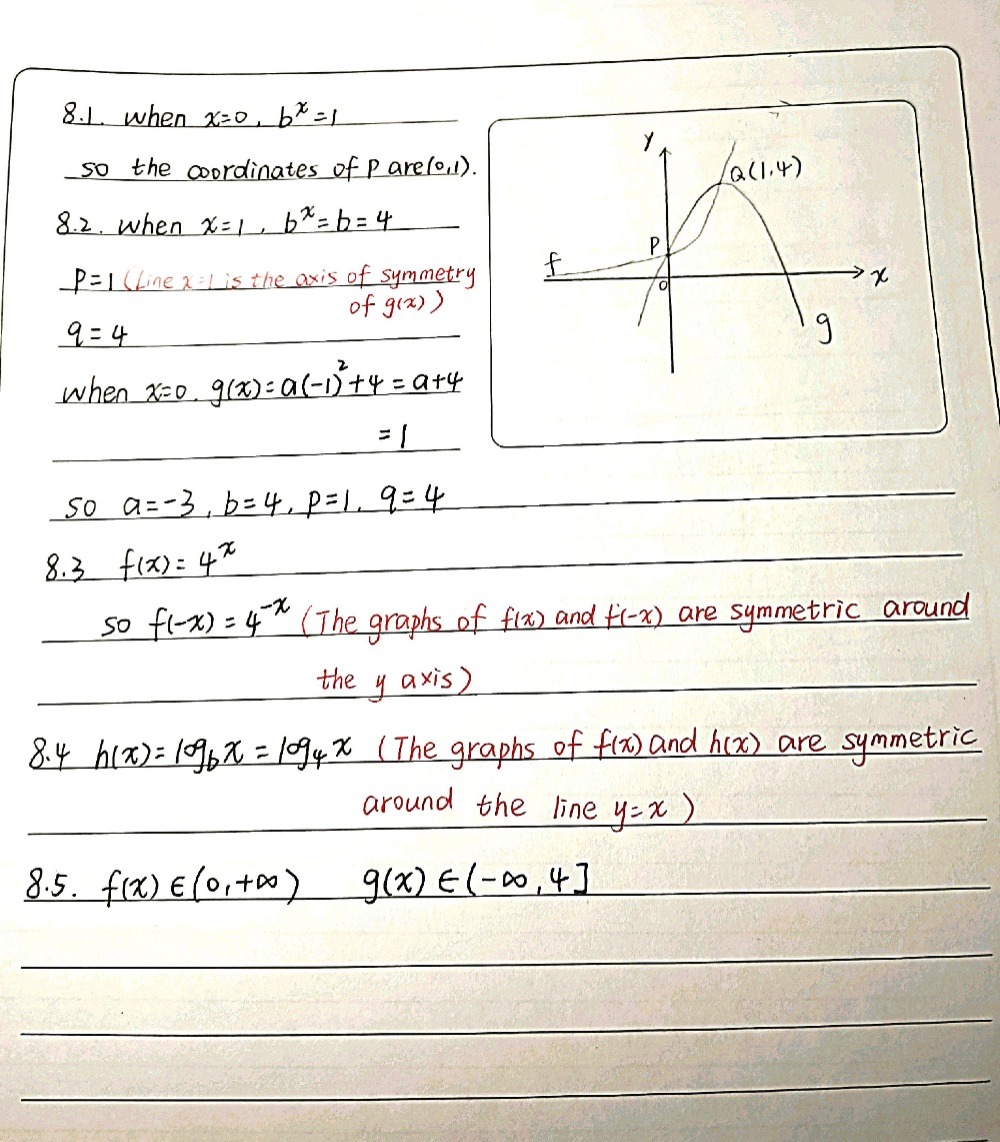 The Graphs Of Fx Bx B 0 Bneq 1 And Gx Ax P2 Q Are Gauthmath