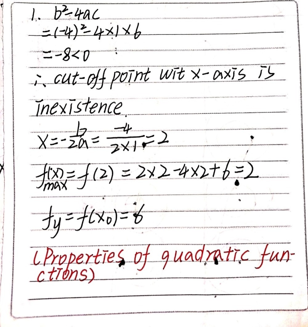 Plot The Following Quadratic Function Fx X 2 4x 6 Gauthmath