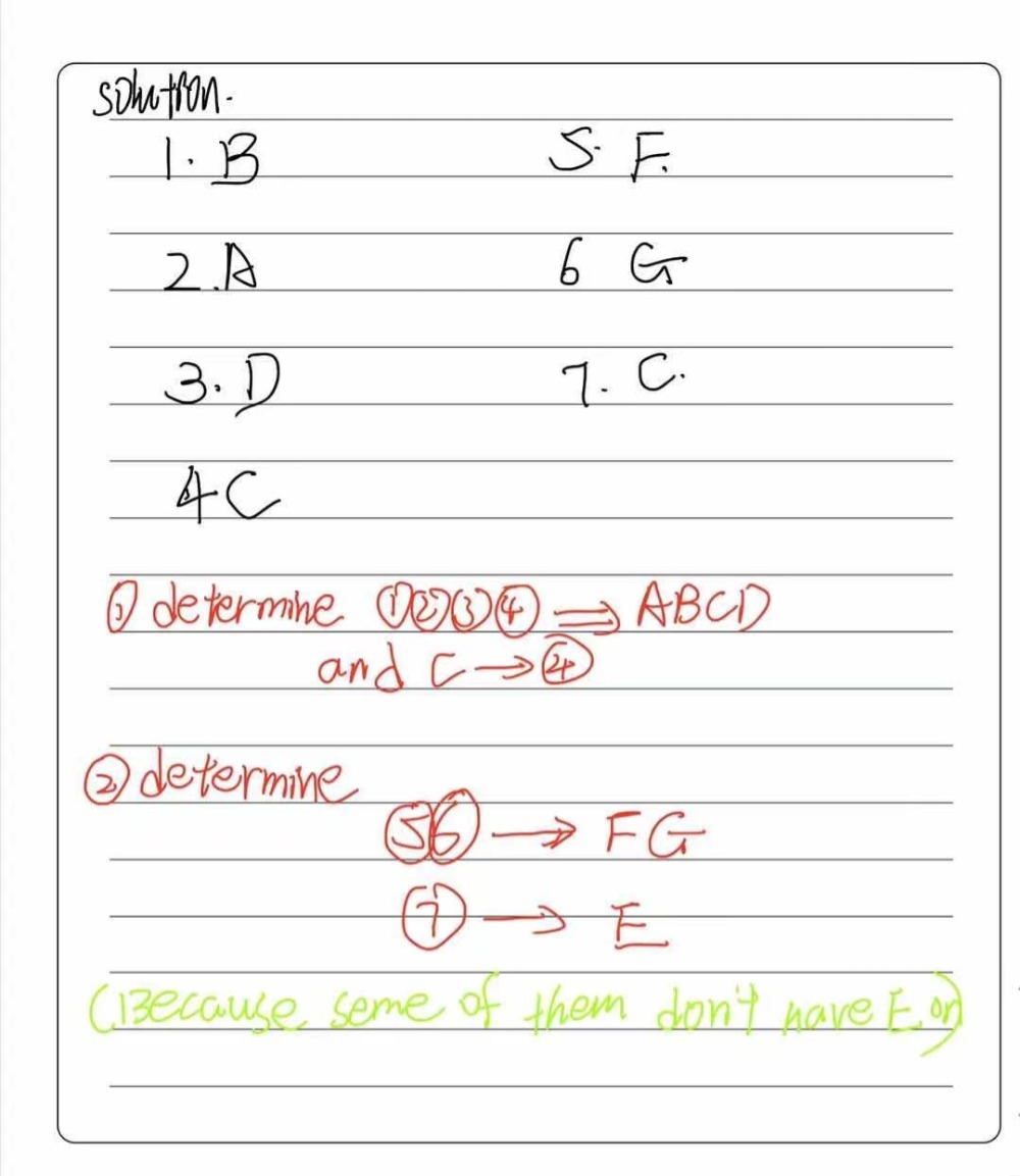 Let S Try A Match Each Figure With The Formula Be Gauthmath