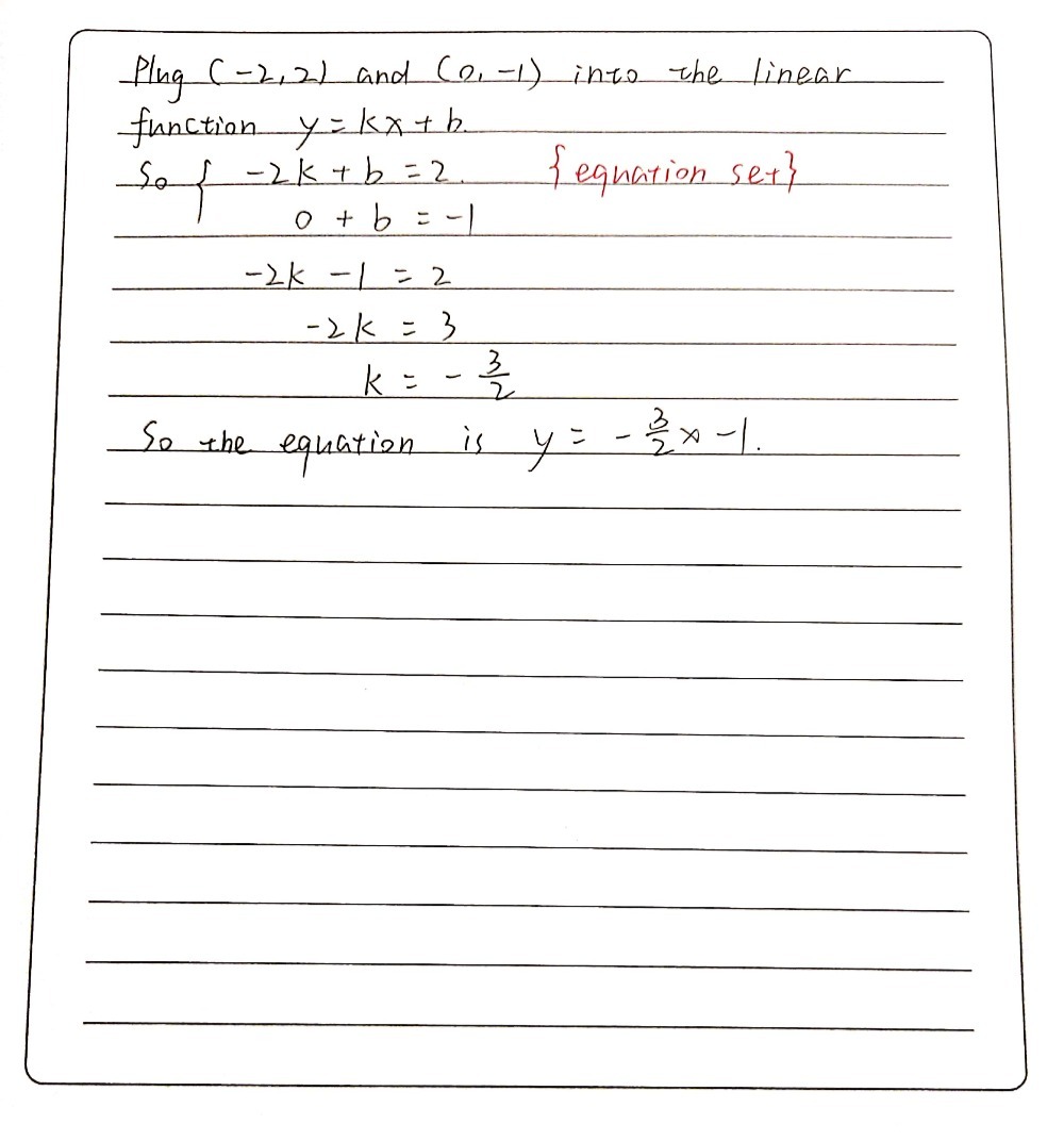 A Linear Function Is Graphed On The Coordinate Gri Gauthmath