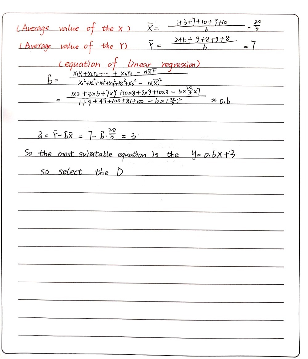 Find The Slope Intercept Form Of The Equation That Gauthmath