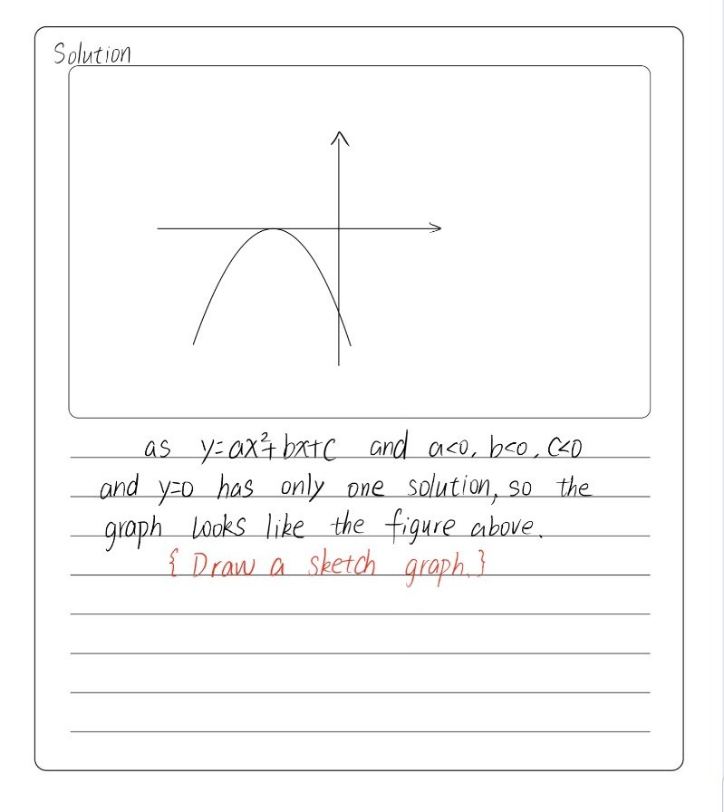 Draw A Sketch Graph Of Y Ax2 Bx C Where A 0 B 0 Gauthmath