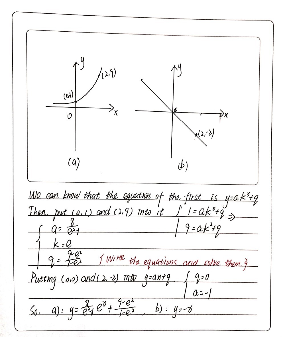 4 Determine The Equation Of The Graphs Each O Gauthmath