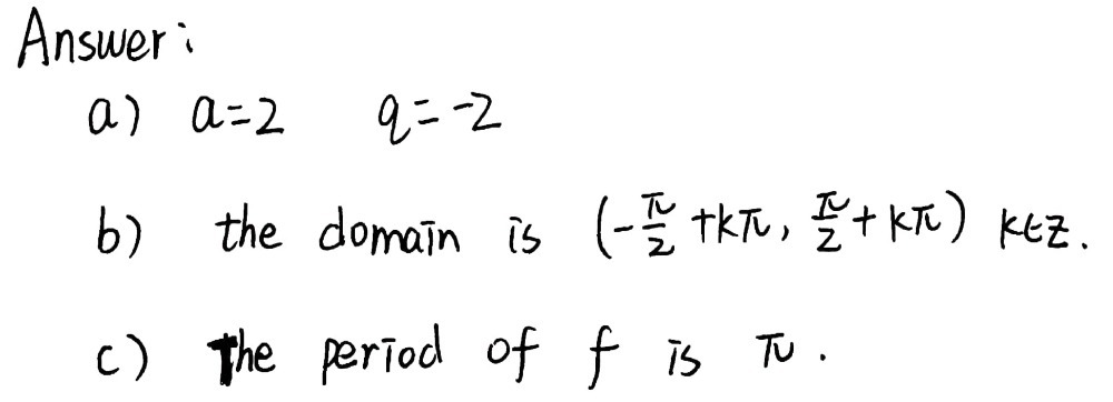 The Graph Of Fx Atan X Q Is Shown A Determi Gauthmath