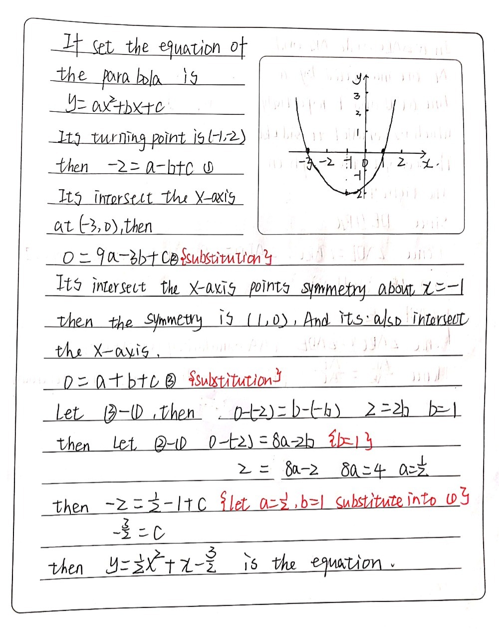 A Concave Up Parabola Intersects The X Axis At Gauthmath