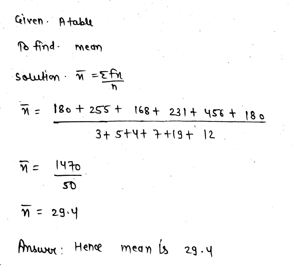 Scores Frequency Midpoint Ar Class X X F X X Gauthmath