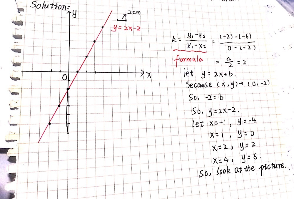 2 The Incomplete Table Shows The Values Of X And Y Gauthmath