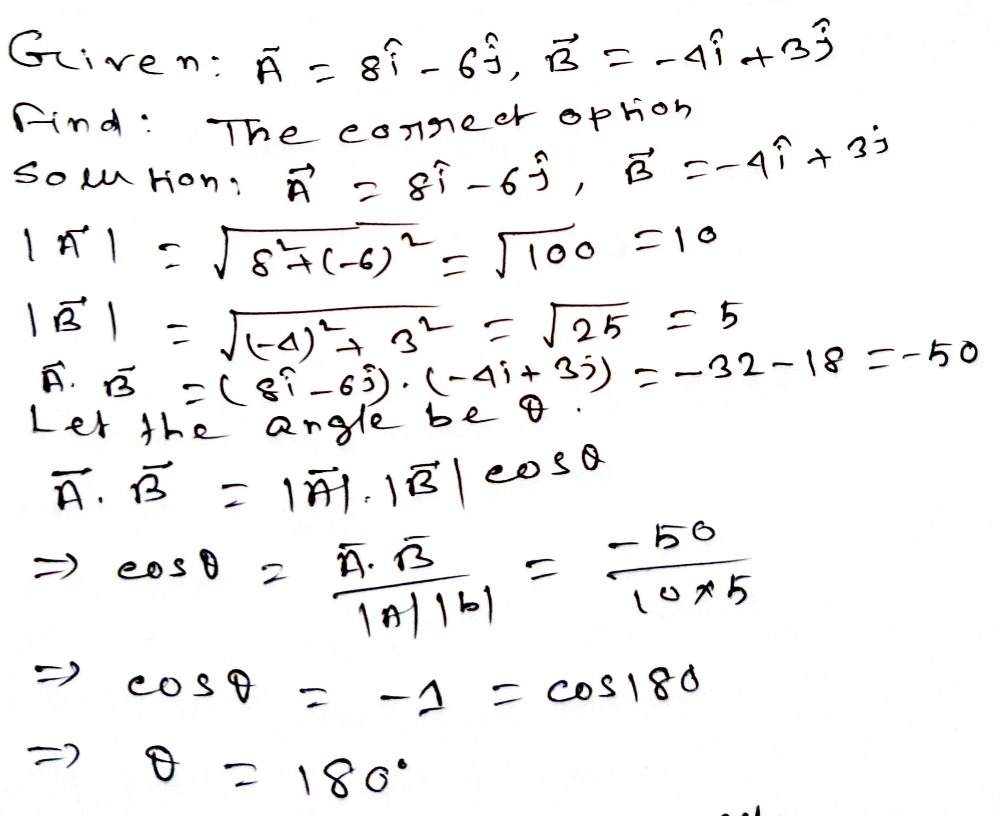 If Vector A 8hat I 6hat J And Vector B 4hat I Gauthmath