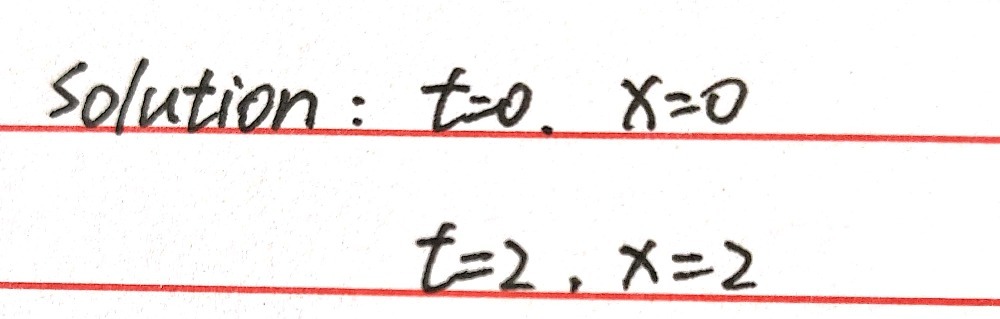 A Particle P Moves Along The Ae Axis At Time T Gauthmath